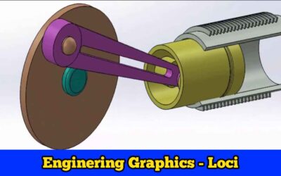 ENGINEERING GRAPHICS-LOCI